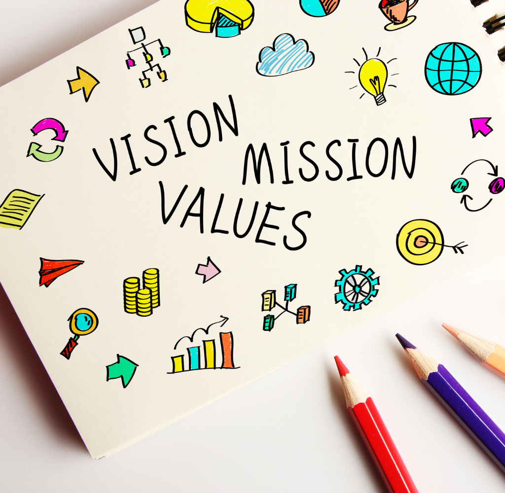 Vision-Mission-Values